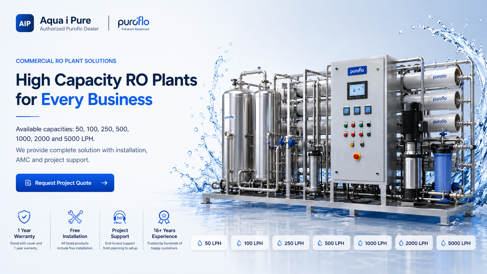 Commercial RO solutions