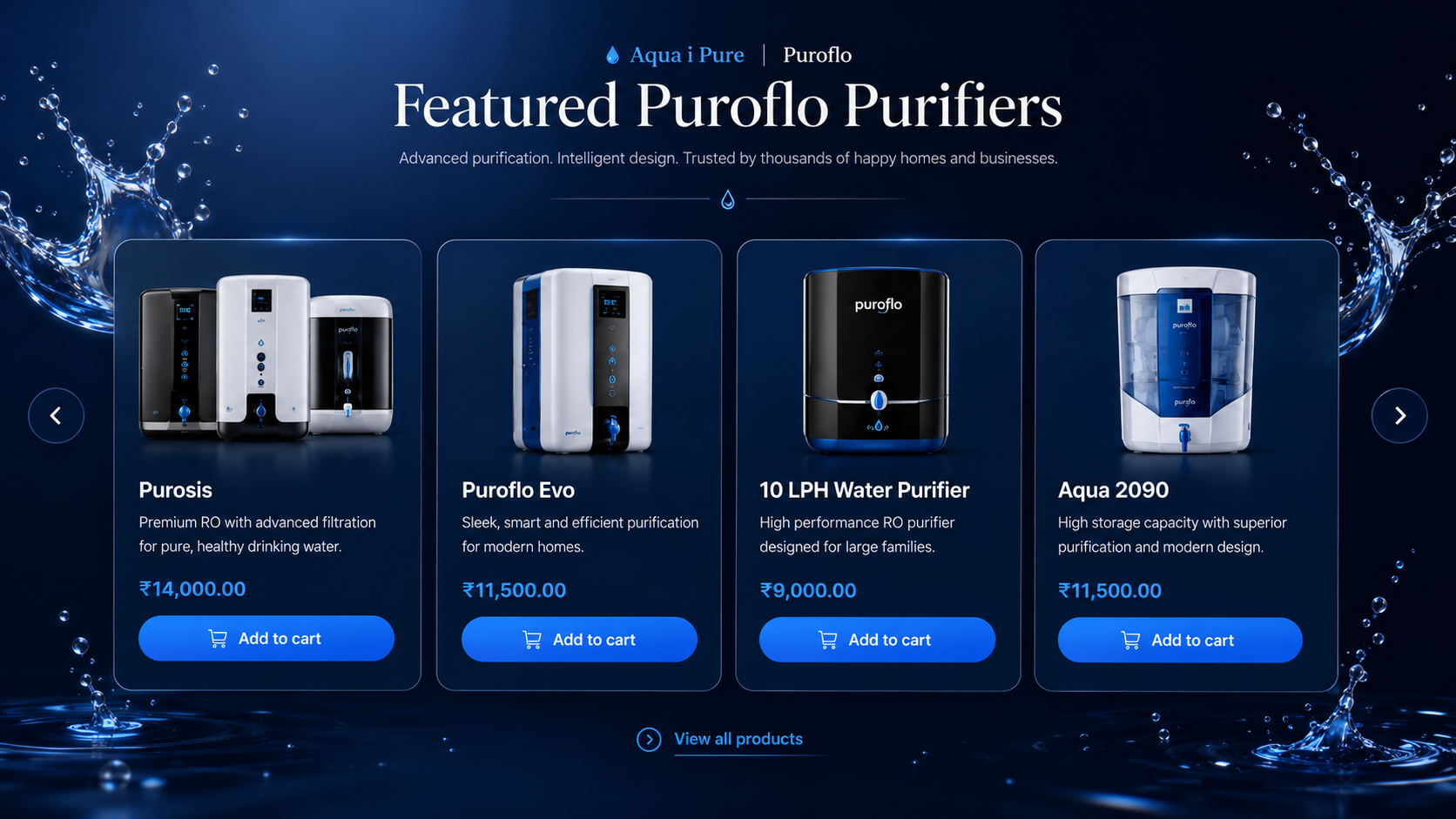 Featured Puroflo products